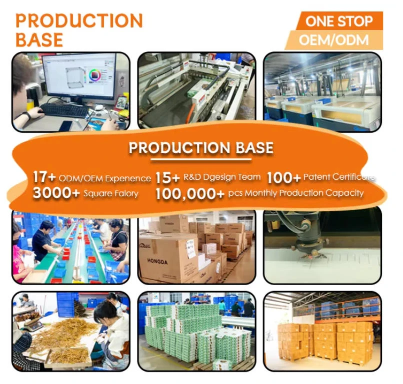 Factory Factory